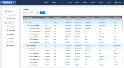 專家大咖說 | 打造BIM模式下的全過程造價咨詢及項目管理企業管理信息咨詢服務
