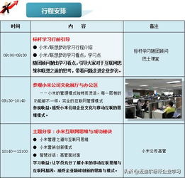對標小米 參觀北京總部預約全攻略與企業管理信息咨詢指南